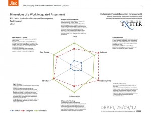 Lisa Gray_ALT_Mooc14