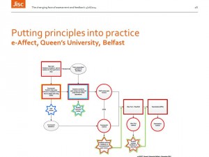 Lisa Gray_ALT_Mooc28